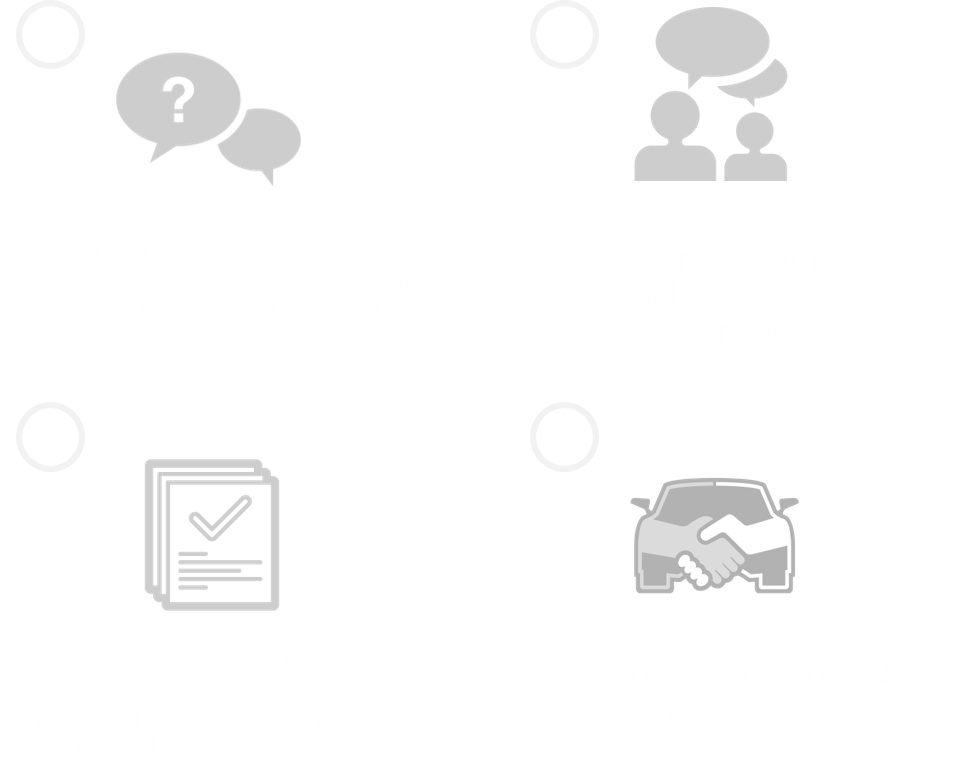 rental_customerjourney_19032020_mobile