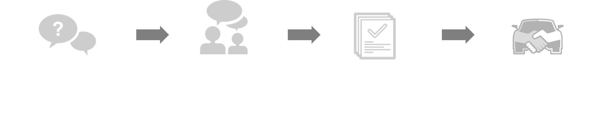 rental_customerjourney_tc_29062020