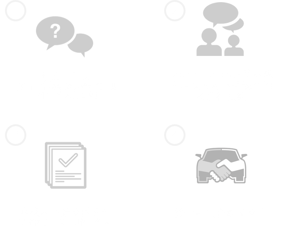 rental_customerjourney_tc_29062020_mobile